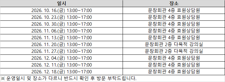 [효원상담원] 내 몸이 보내는 SOS, 유비오 맥파 검사 운영일시 및 장소